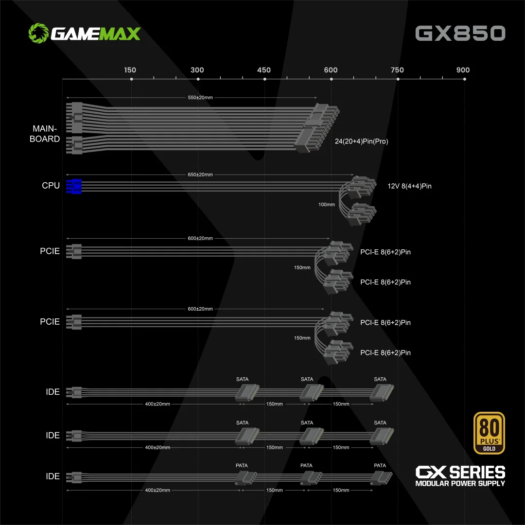 Fuente de Poder GAMEMAX GX-850 Modular Certificado 80 Plus Gold - Image 5
