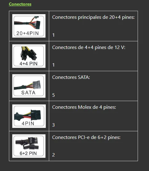 Fuente de Poder GAMEMAX GE-600 Alta eficiencia 80 Plus - Image 3